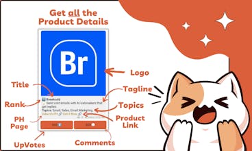 Product Hunt Telegram Channel gallery image