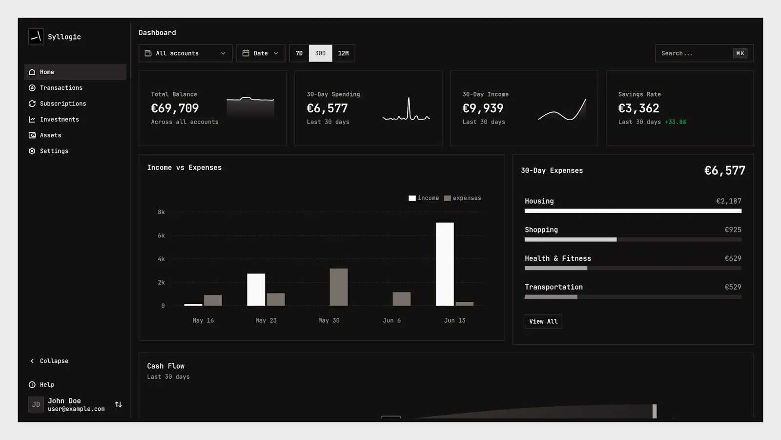 Syllogic screenshot 2