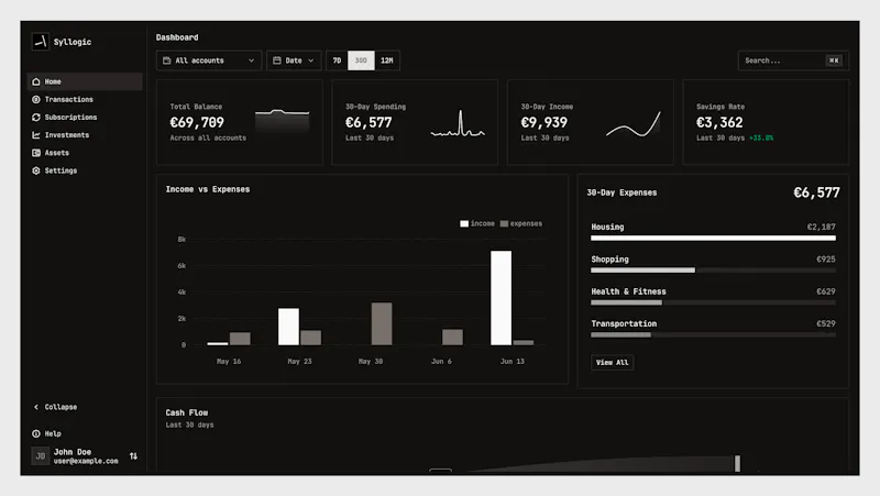 Syllogic screenshot 2