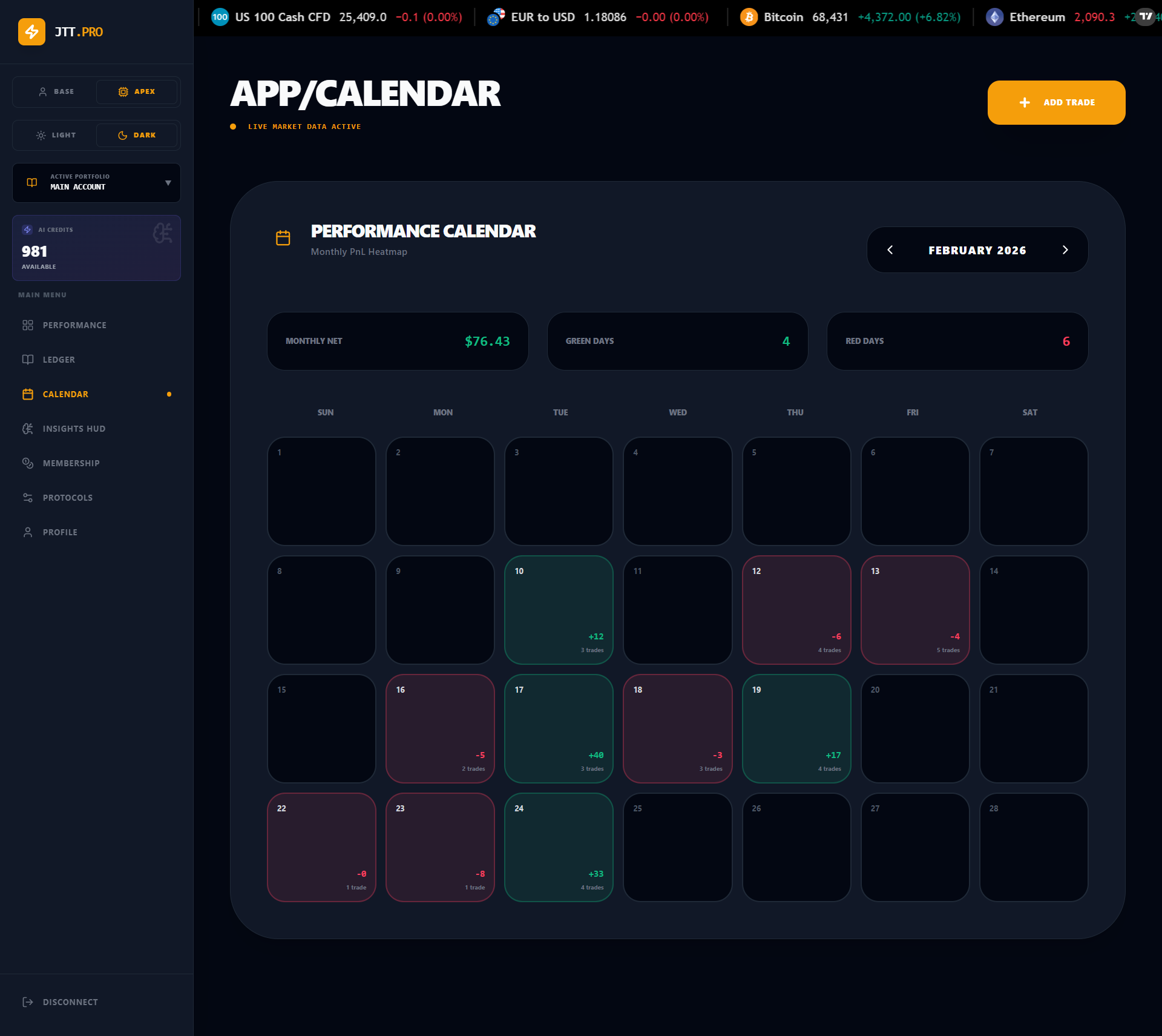 Journal The Trade gallery image