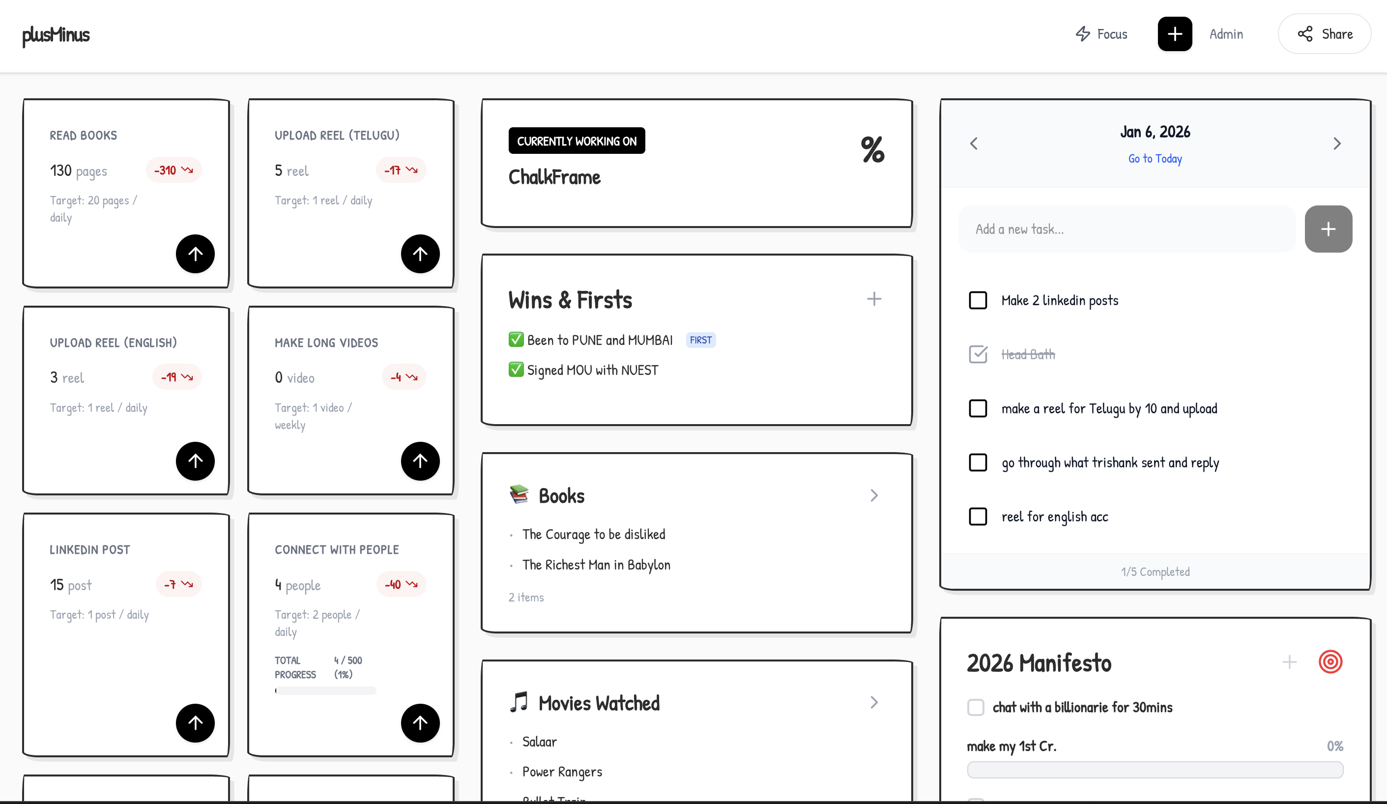 plusminus gallery image