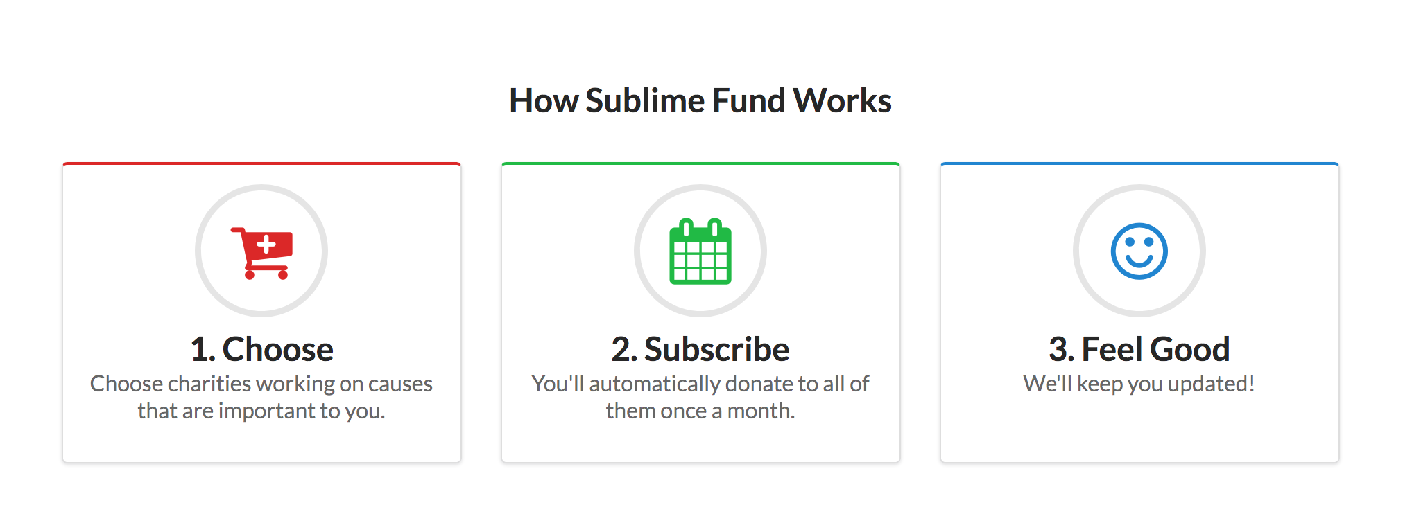 Sublime Fund gallery image