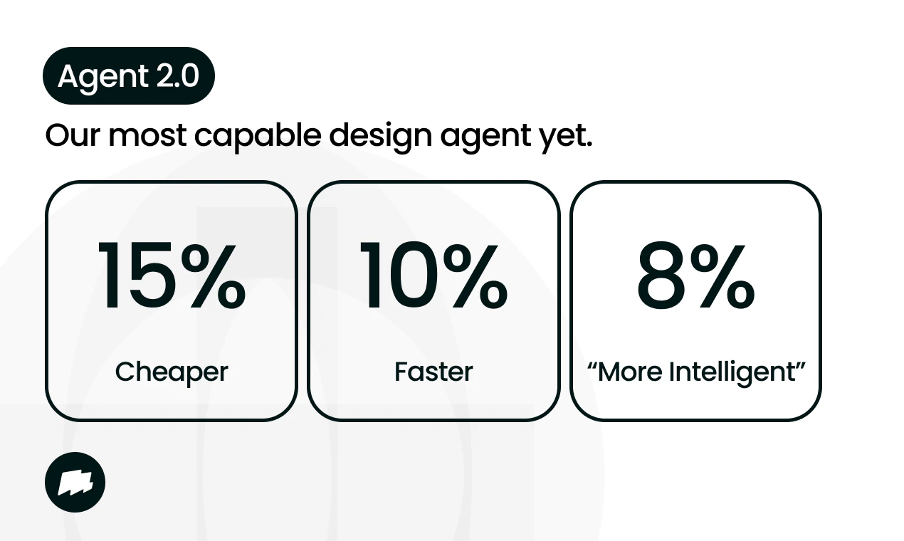 Magic Patterns Agent 2.0 screenshot 1