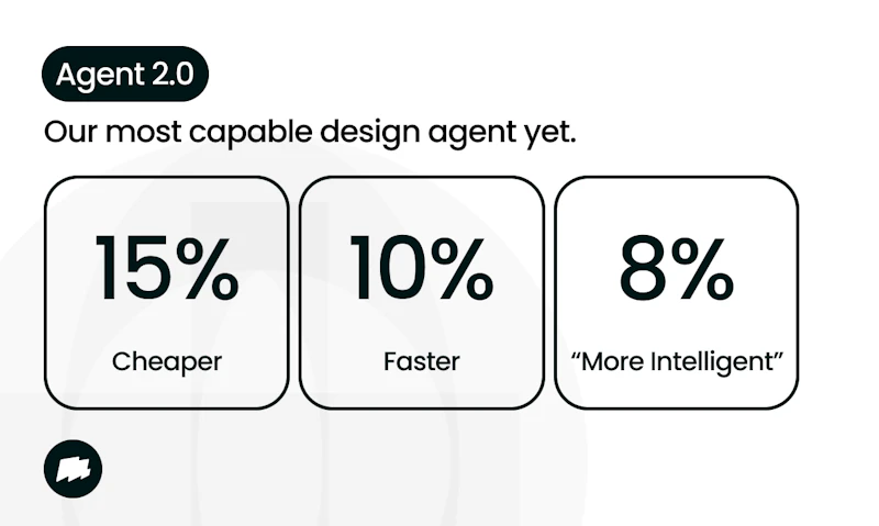 Magic Patterns Agent 2.0 screenshot 2