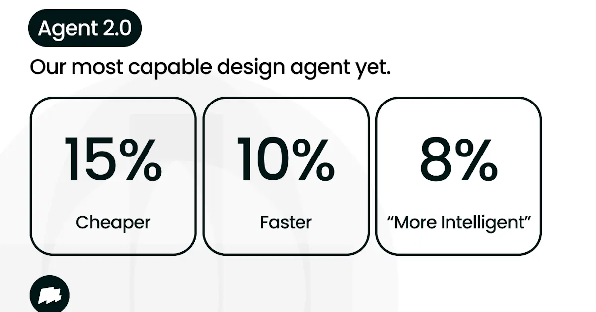 Magic Patterns Agent 2.0
