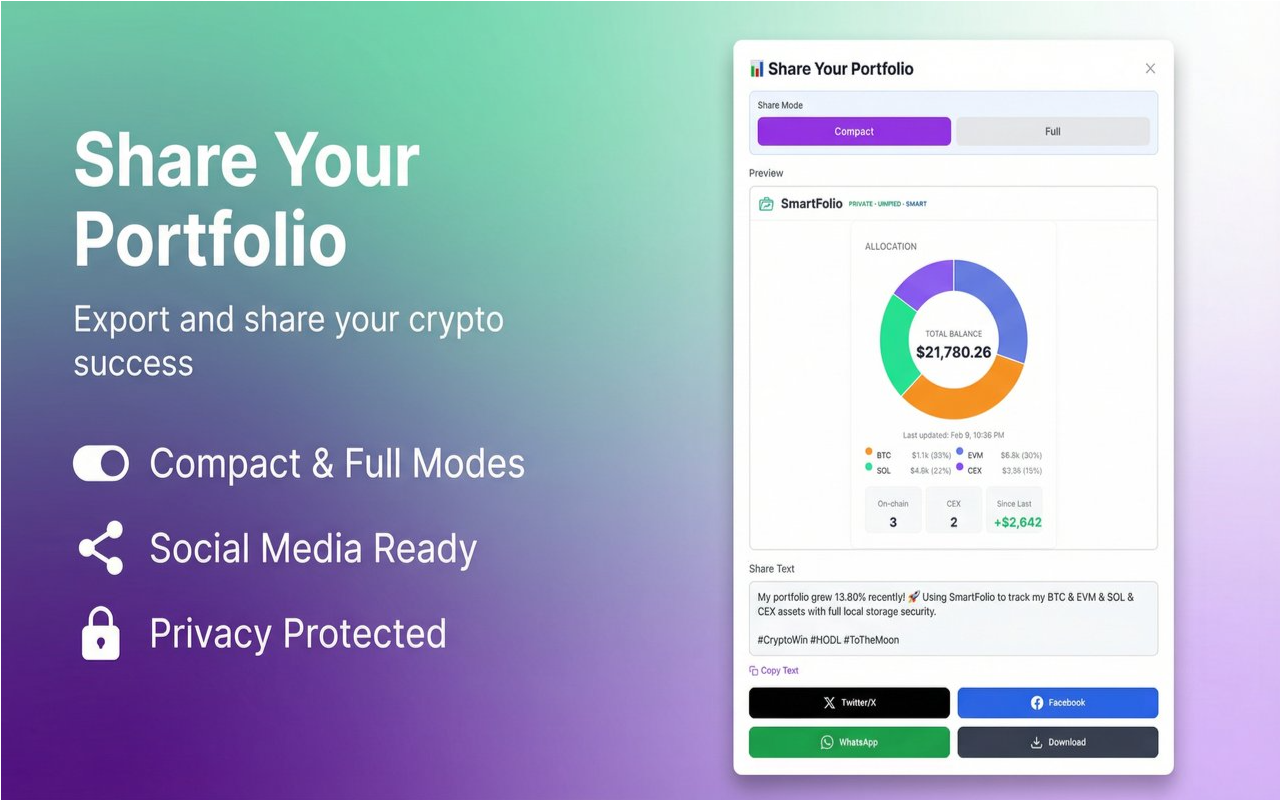 SmartFolio gallery image