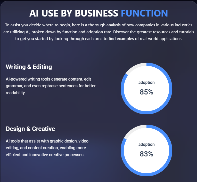 Daily Genie Hub gallery image