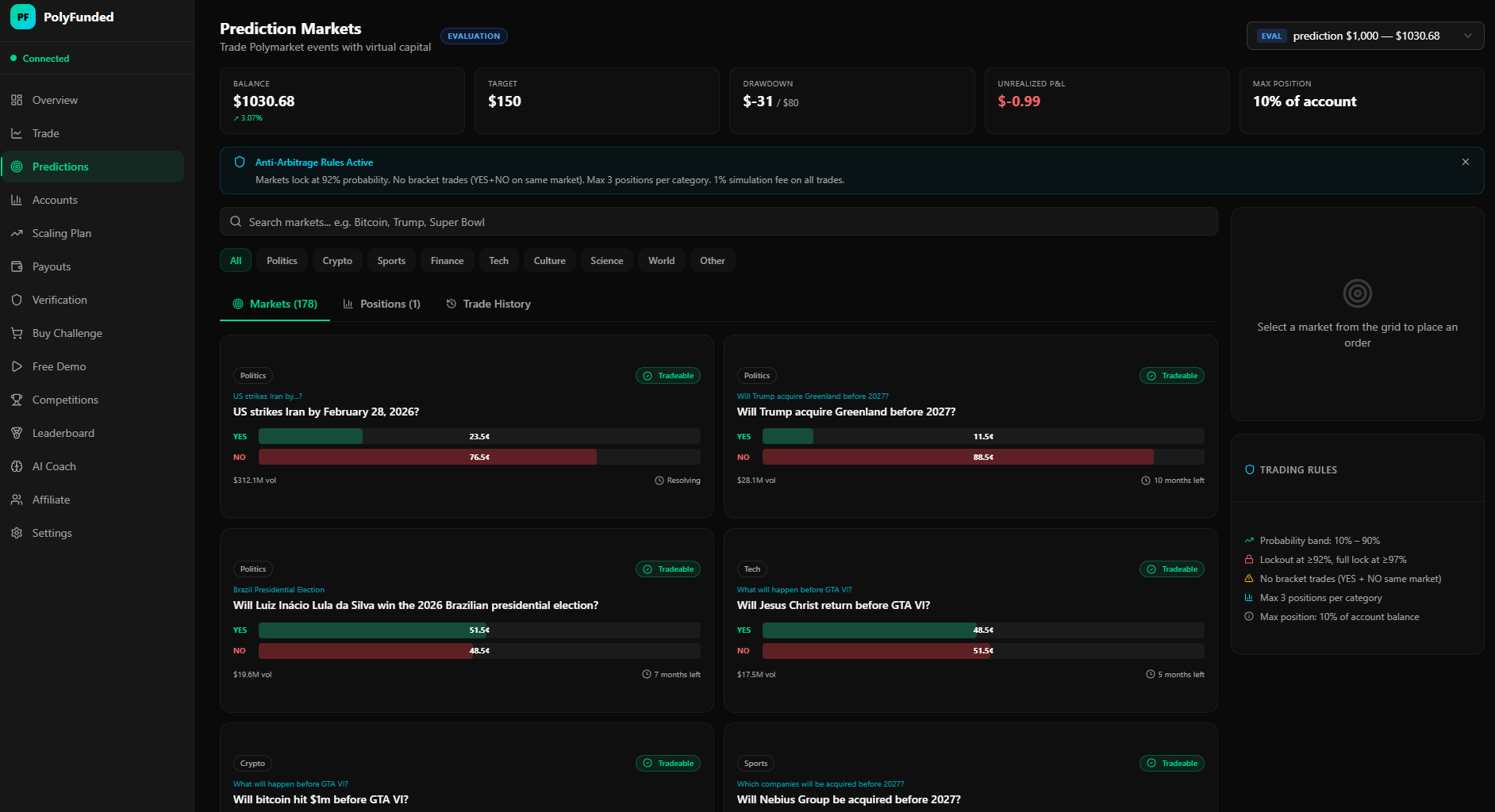 PolyFunded gallery image