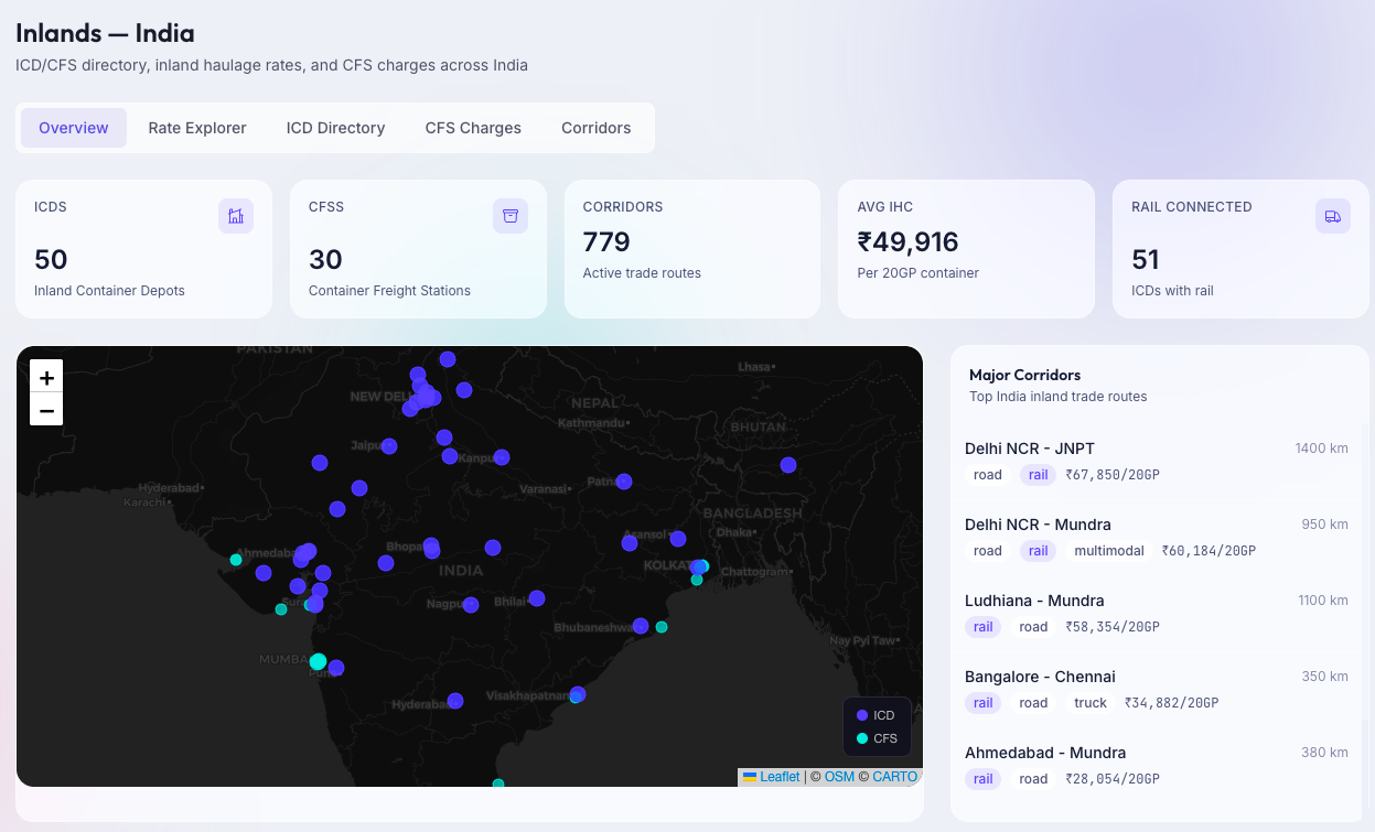 ShippingRates gallery image