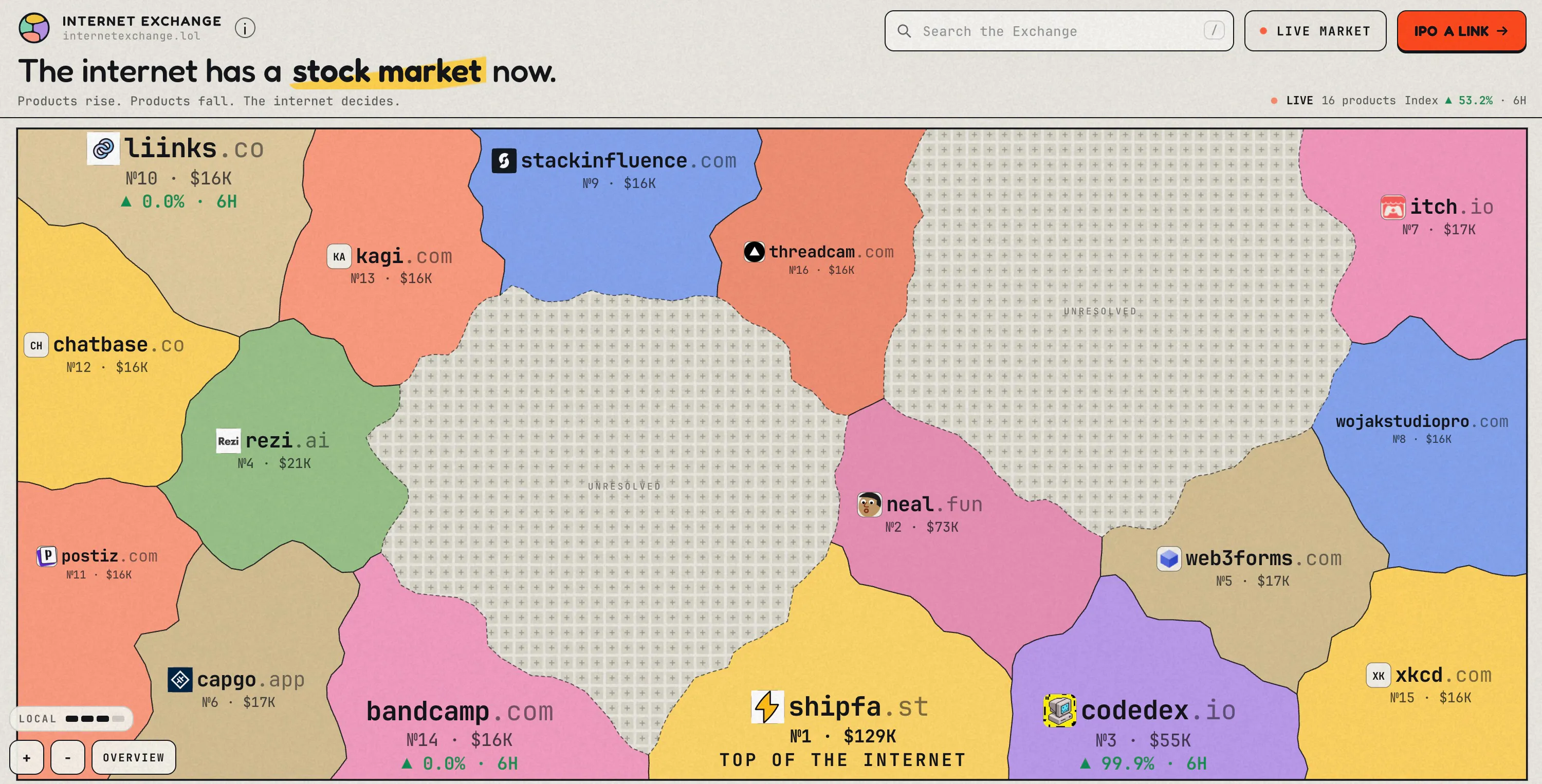 Internet Exchange gallery image