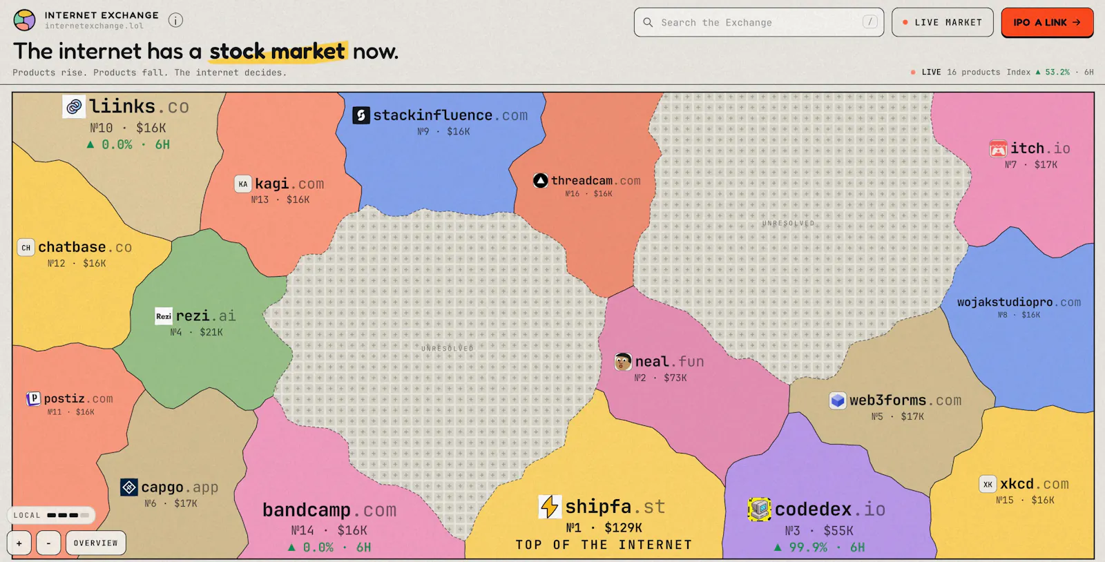 Internet Exchange screenshot 2