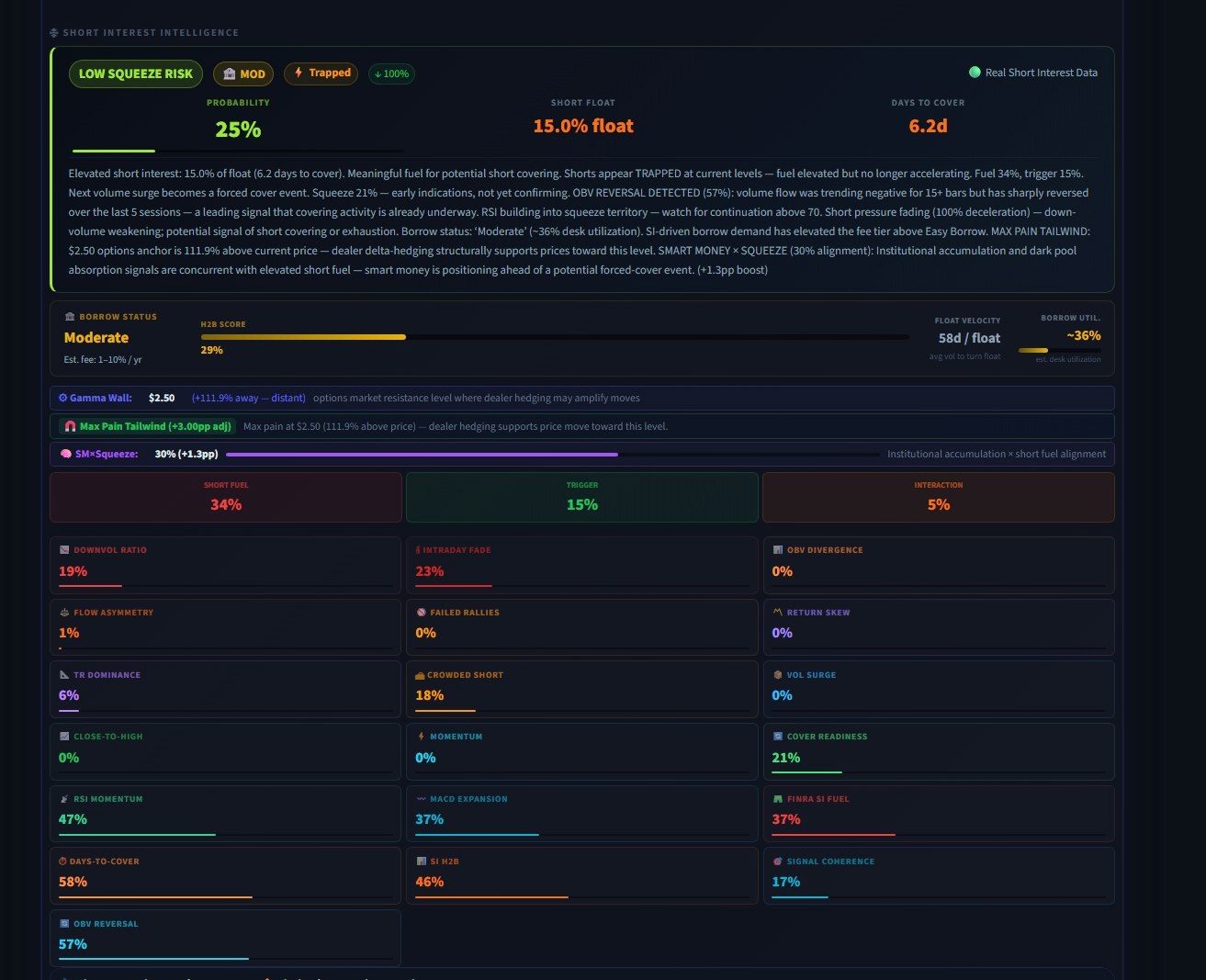 ChartChest gallery image