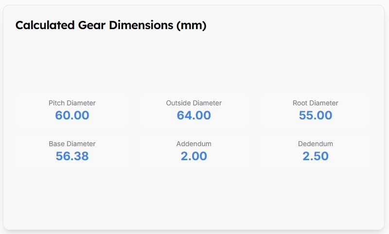 MultiCalculators gallery image