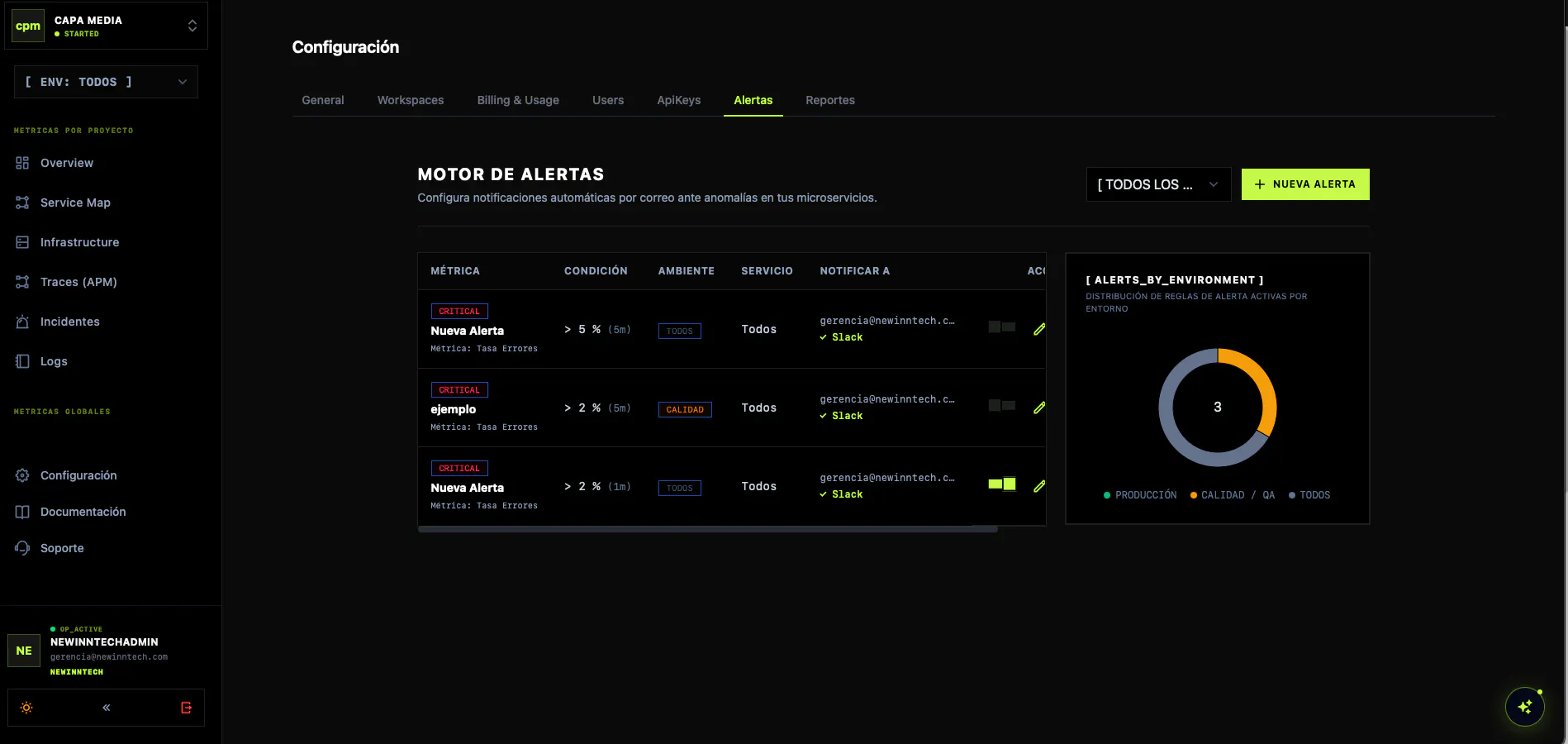APi Monitor gallery image