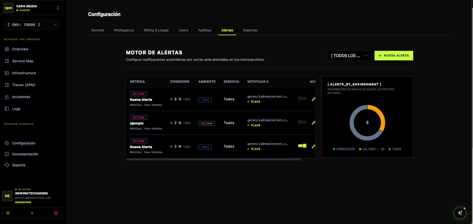 APi Monitor - New Inntech screenshot 17