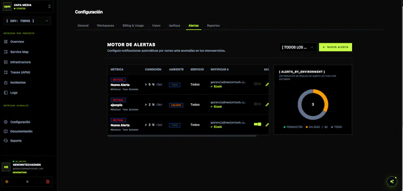 APi Monitor - New Inntech screenshot 17