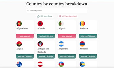 Travel Visa Checker gallery image