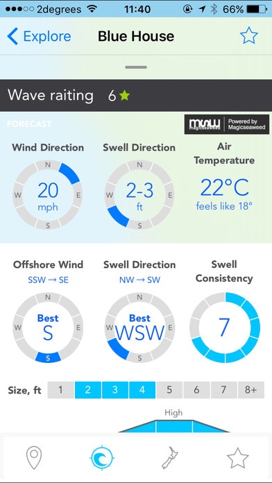 The Official NZ Surf Guide gallery image