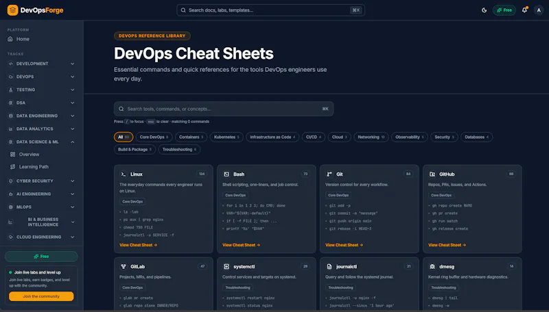 DevOpsForge screenshot 8