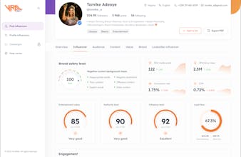 ViralGet Platform gallery image