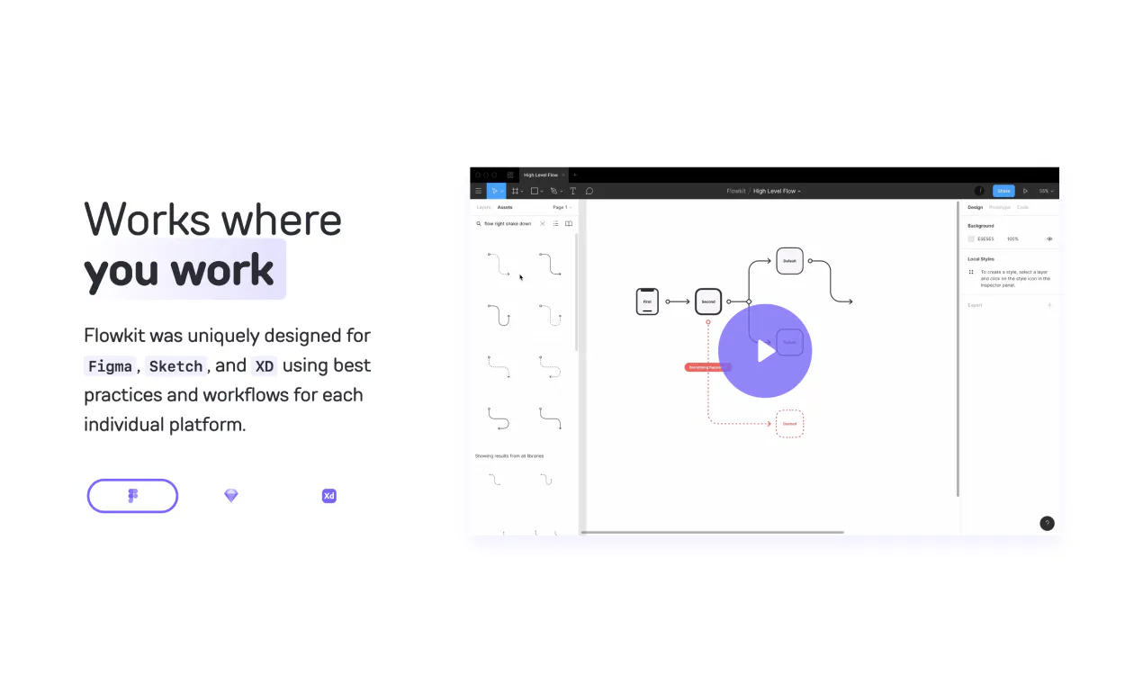 Flowkit 3.0 Image