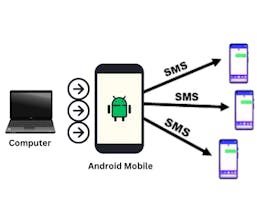 iFlexSMS gallery image