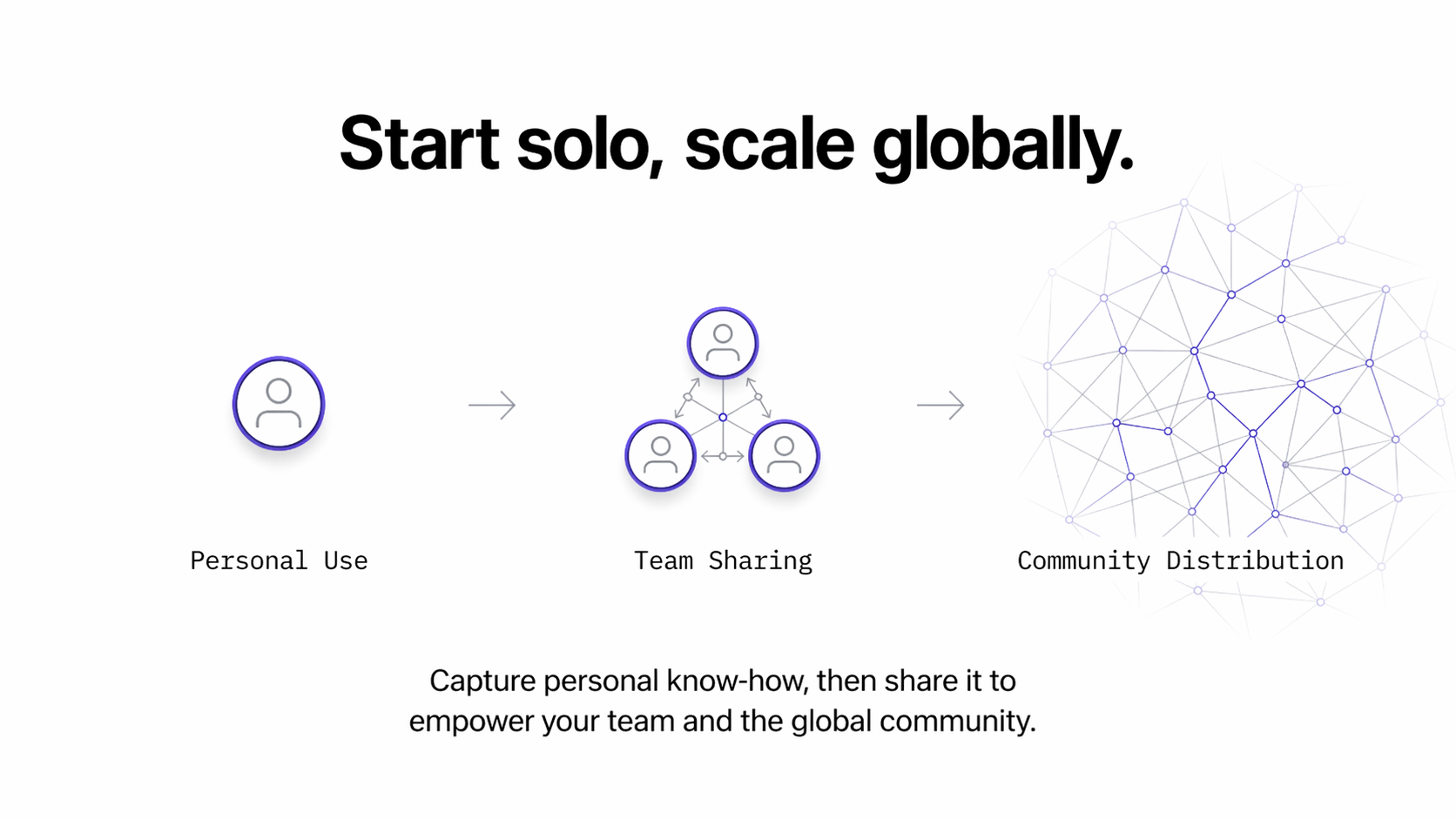 Epismo Agent Package gallery image