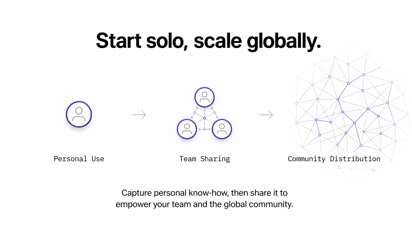 Epismo Agent Package screenshot 4