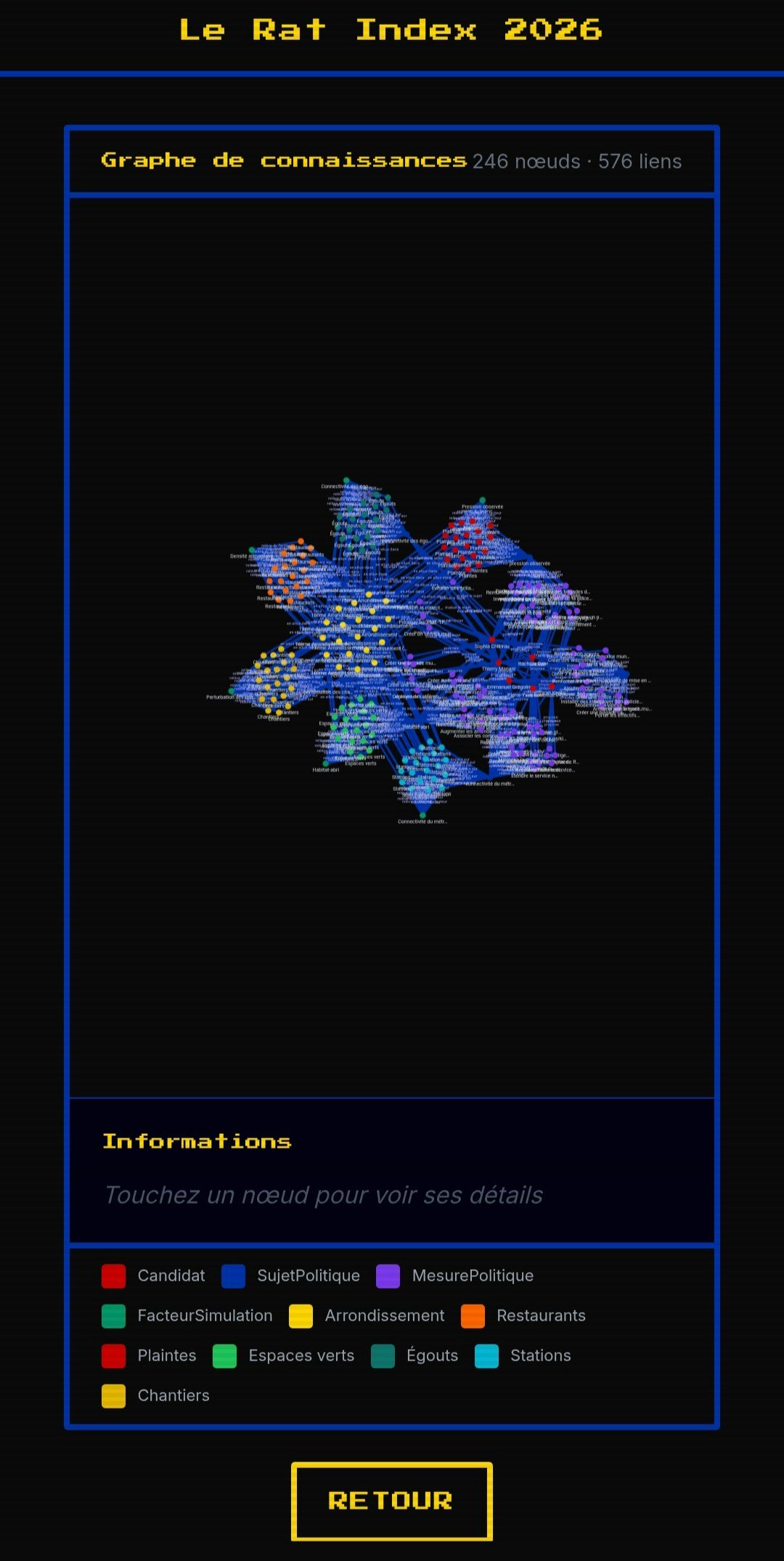 Paris Rat Simulator media 7