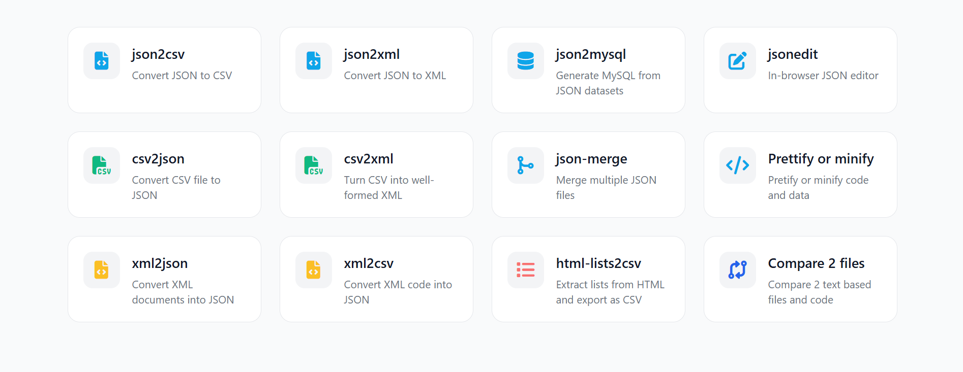 DataSet toolset gallery image