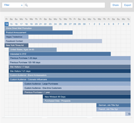 Hatch Marketing Plans gallery image