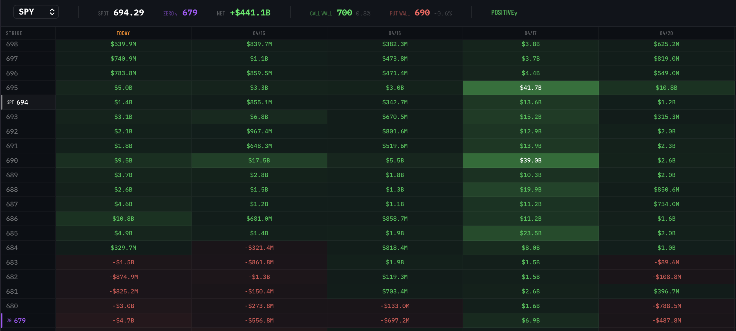  Profit Builders gallery image