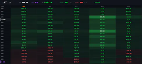 Profit Builders gallery image