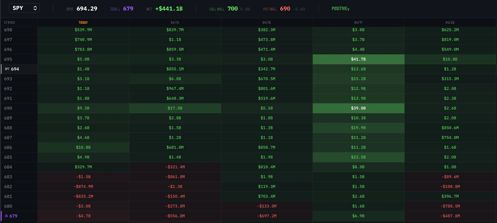  Profit Builders screenshot 4