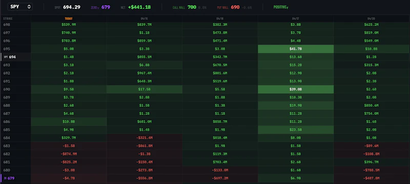  Profit Builders screenshot 4
