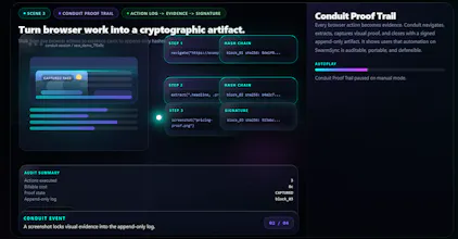 SwarmSync gallery image