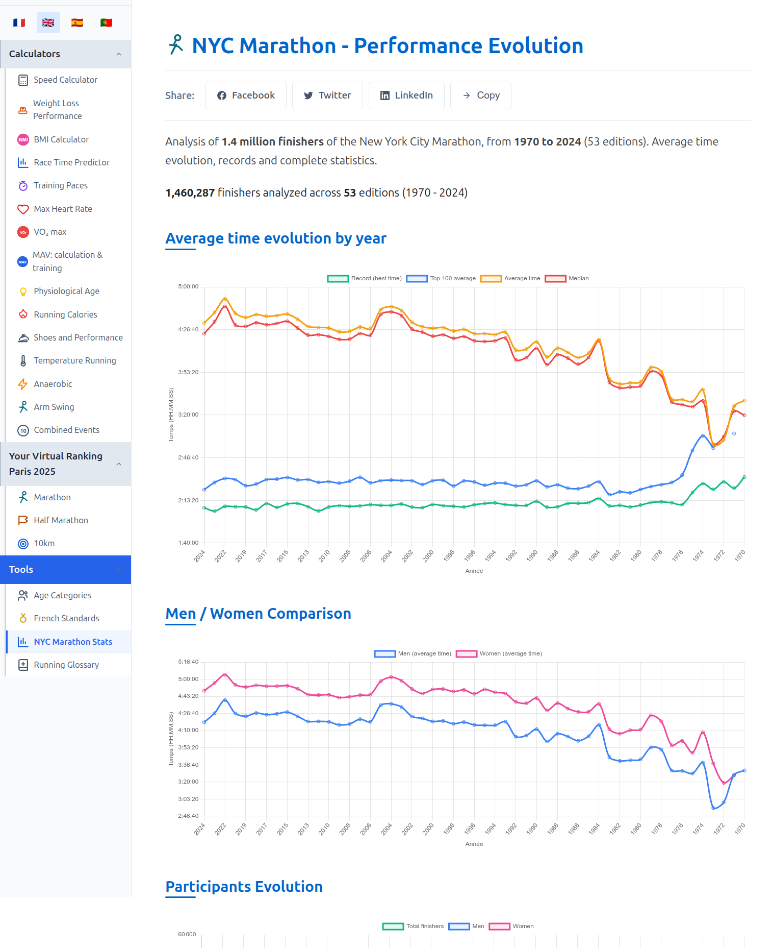 RunningTimeCalculator - Screenshot 2 showing product features and functionality