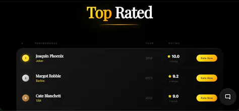 ActorRating gallery image