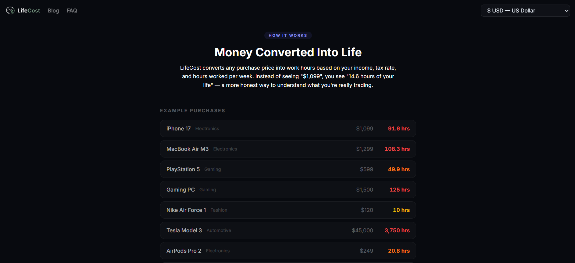 LifeCost gallery image