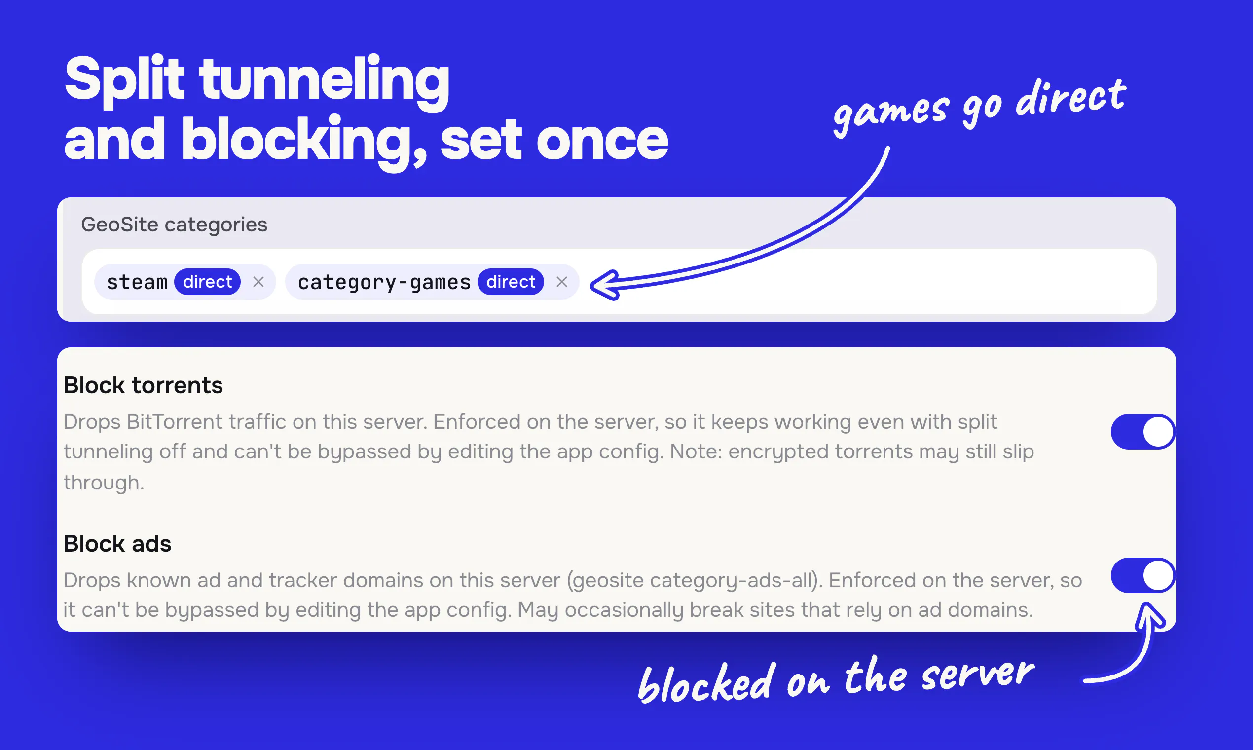 CreateYourVPN gallery image