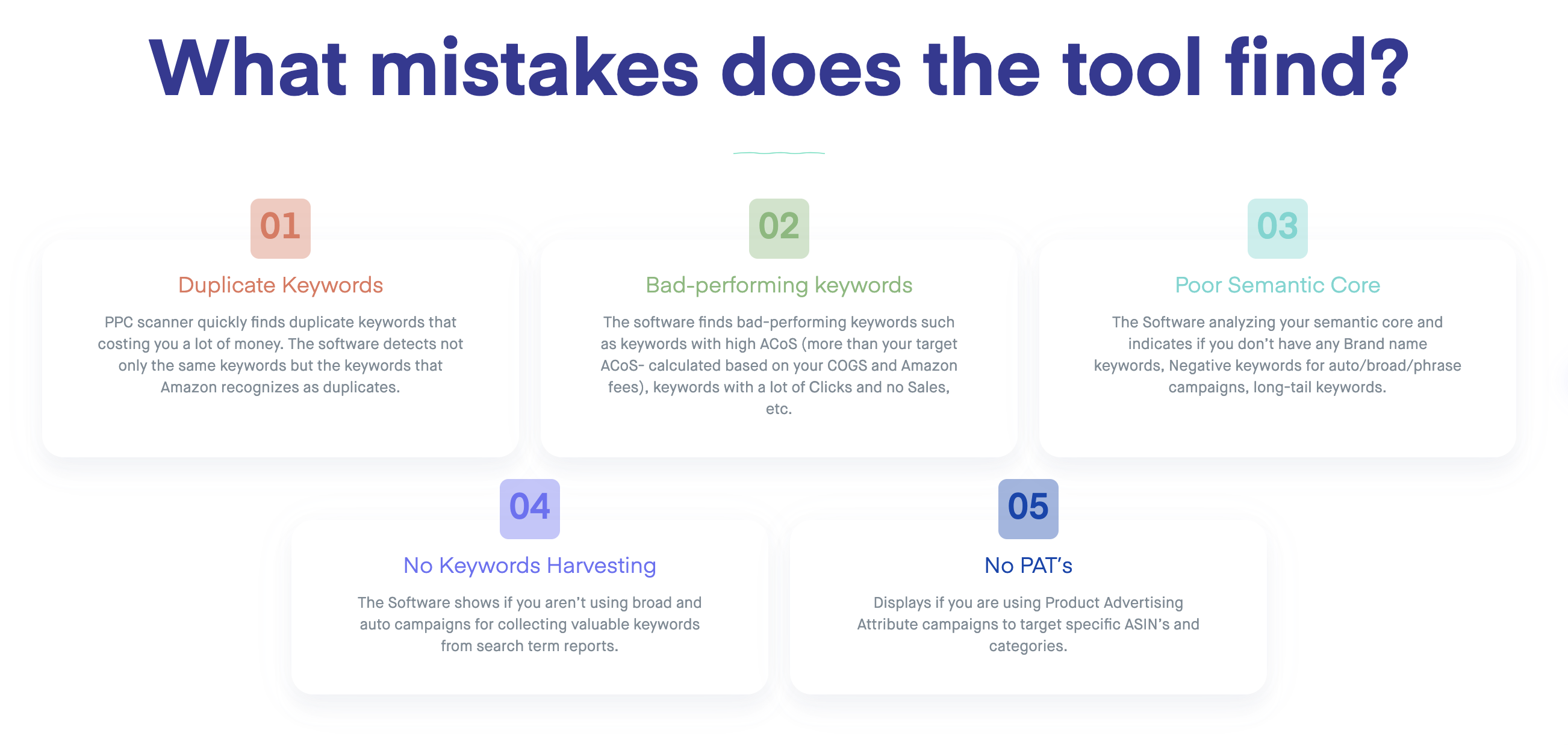 Amazon Advertising Automation Tool gallery image