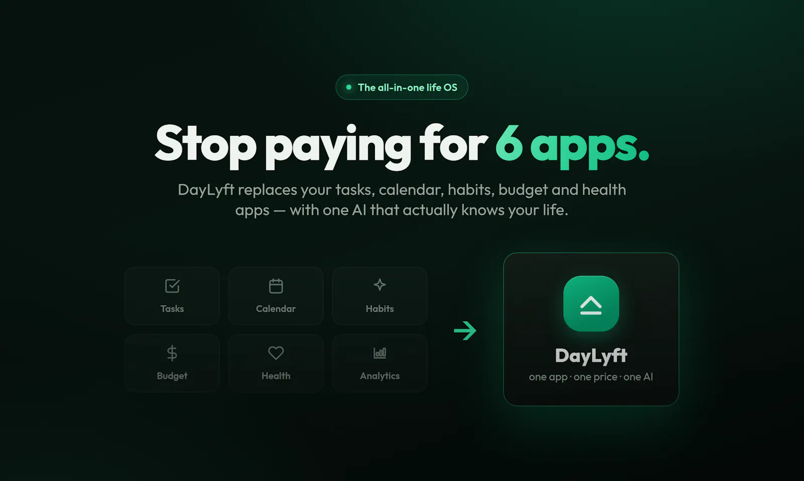 DayLyft screenshot 3