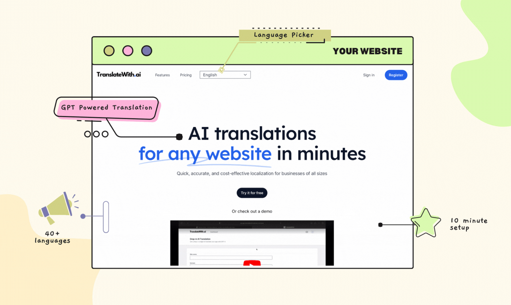 TranslateWith.AI - GPT-aangedreven vertaalwidget voor uw website media 2