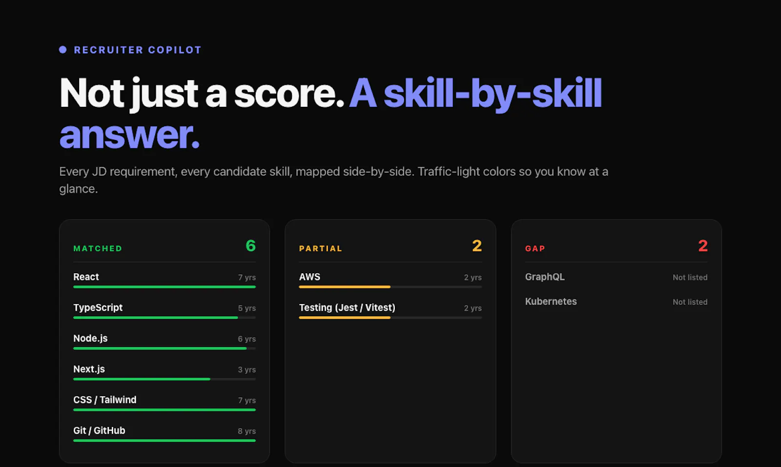 Recruiter Copilot screenshot 3