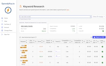 SpeedyKey gallery image