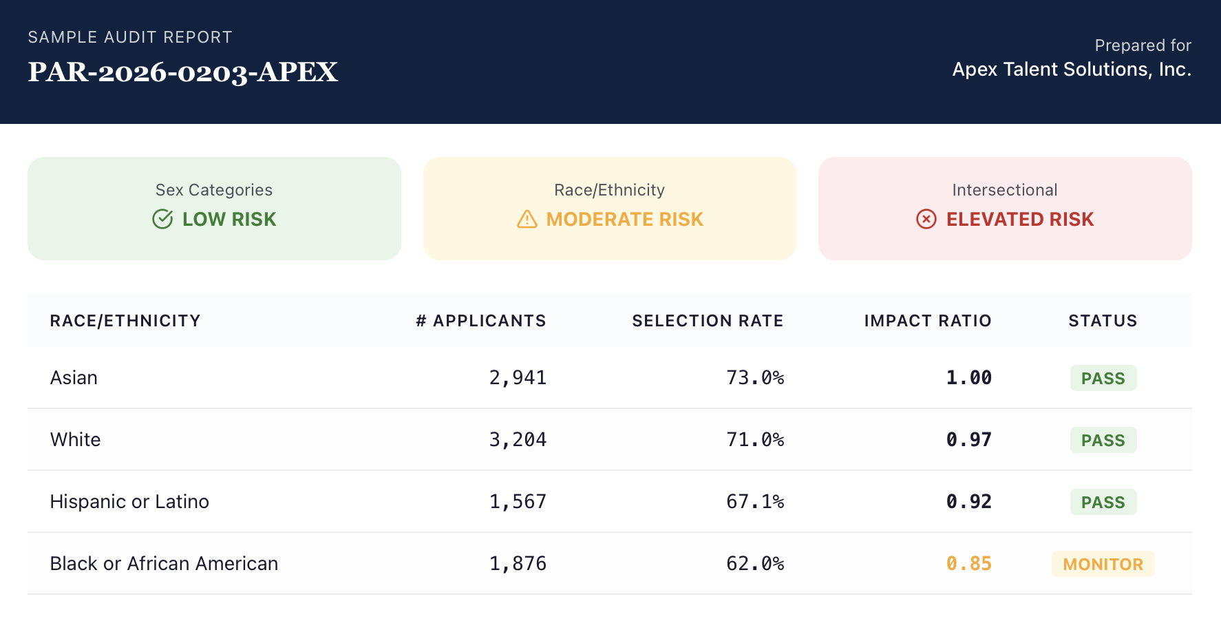 Paritas gallery image