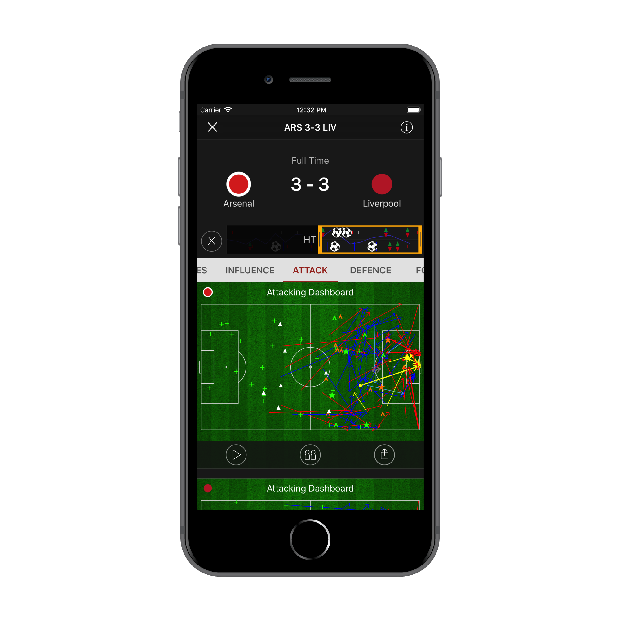 Stats Zone gallery image