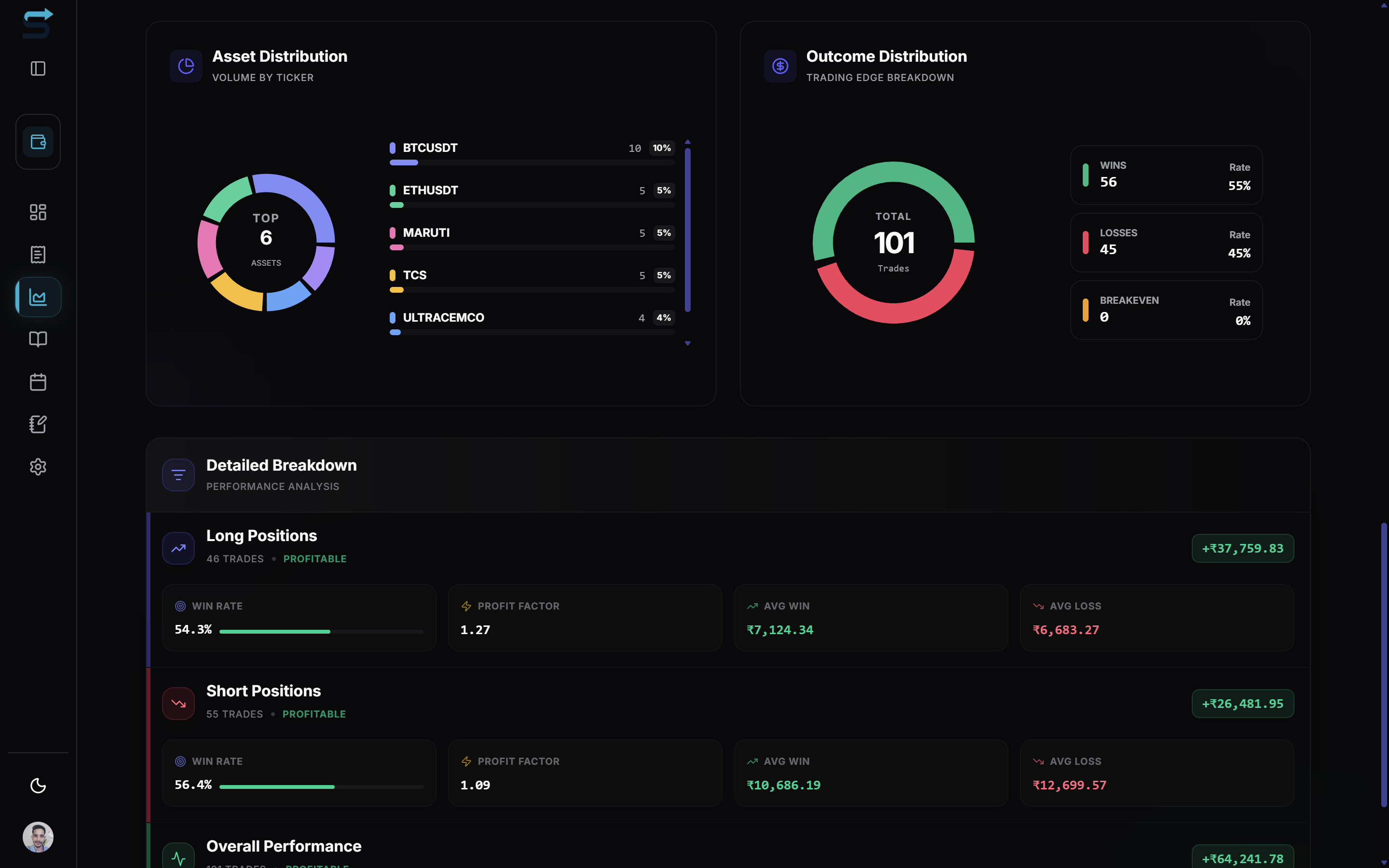 Stock Scribe - Screenshot 4 showing product features and functionality