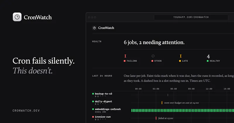 CronWatch screenshot 1