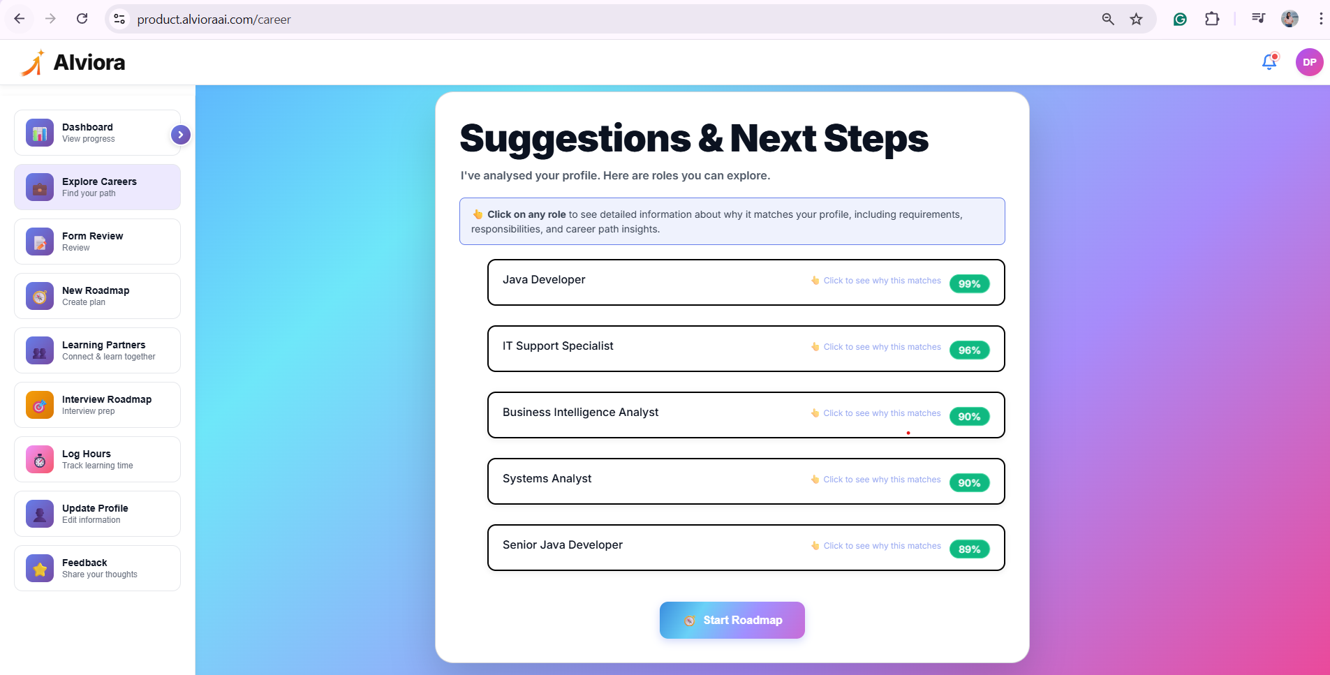 Alviora AI gallery image